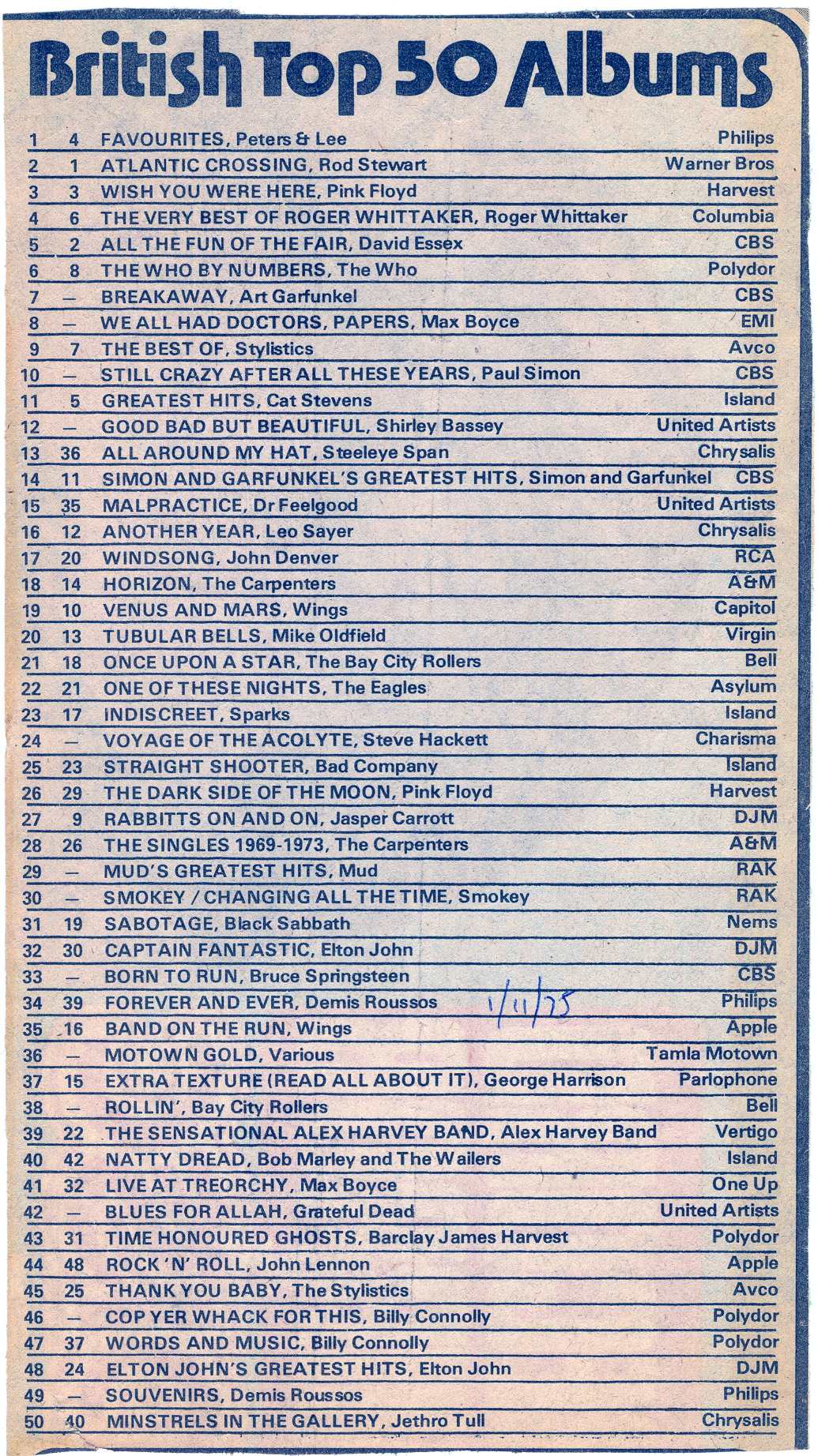 Index of /UK/1975